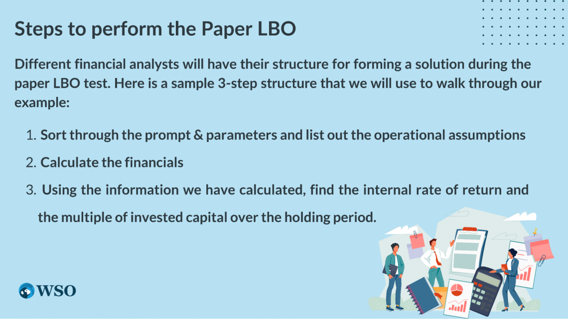 Paper LBO Overview, Example, and Screenshots of a Paper LBO Model