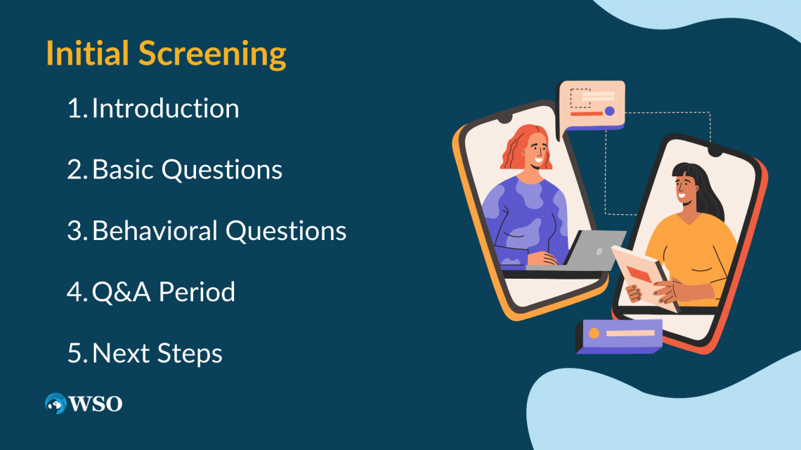 Rothschild Interview Questions (2024) 189 Entries Wall Street Oasis