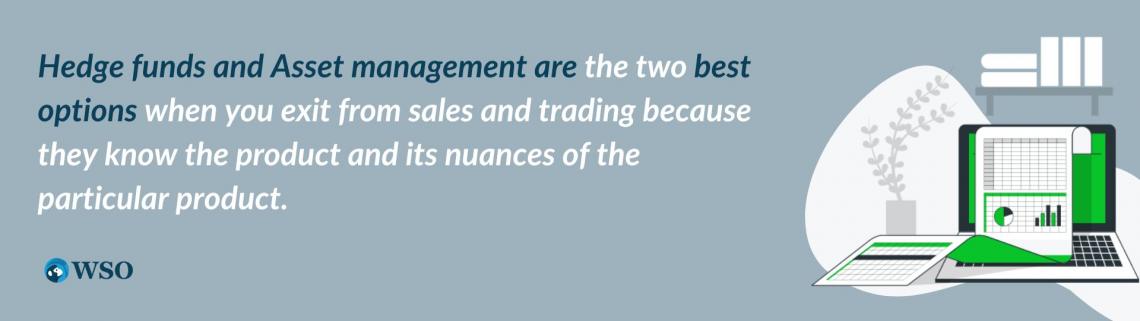 Sales And Trading Salary Guide Overview Of Compensation Wall Street sales-and-trading-salary-guide-overview-of-compensation-wall-street