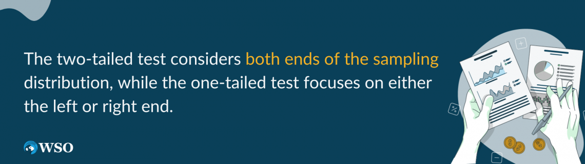T.INV.2T Function - Formula, Examples, How to Use | Wall Street Oasis