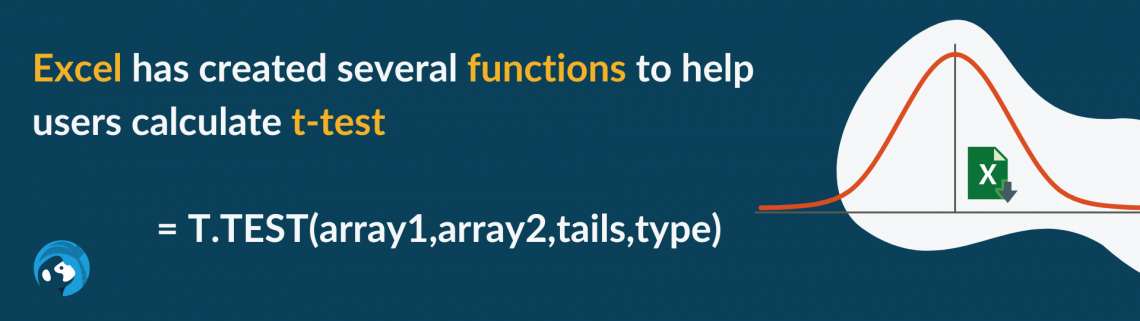 T-TEST Function - Formula, Examples, How to Use t-test in Excel | Wall ...