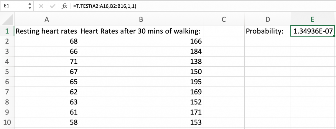 alternative hypothesis in excel