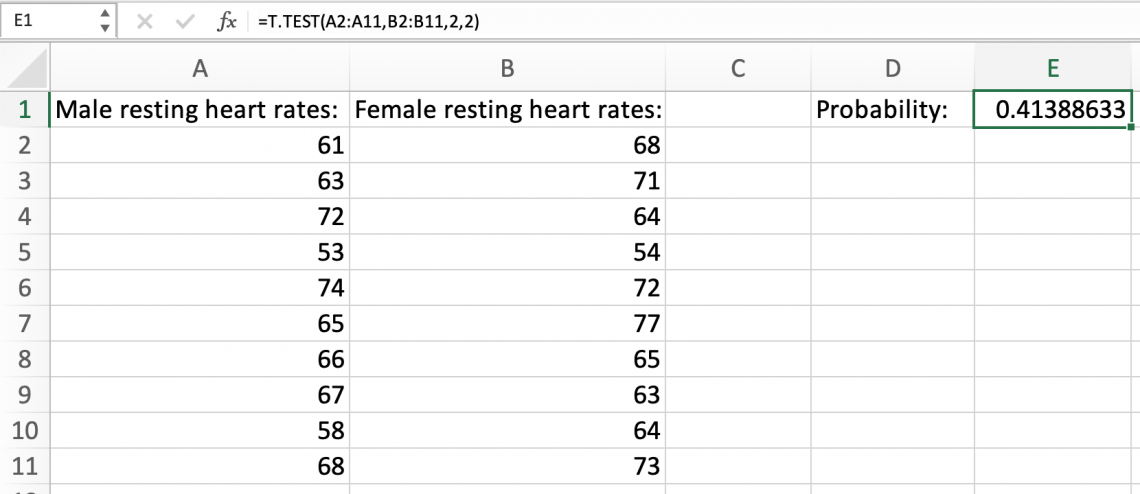 alternative hypothesis in excel