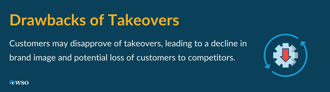 Takeover - Definition, Types of Takeovers, Examples | Wall Street Oasis