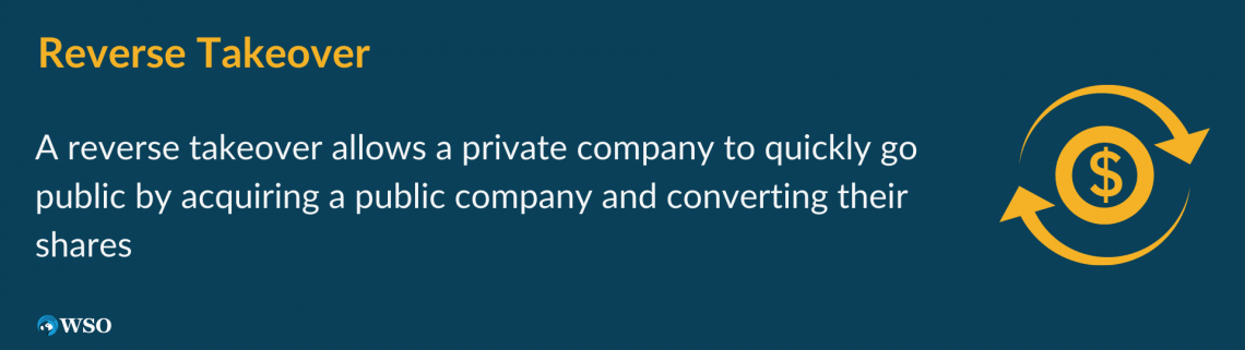Takeover - Definition, Types of Takeovers, Examples | Wall Street Oasis