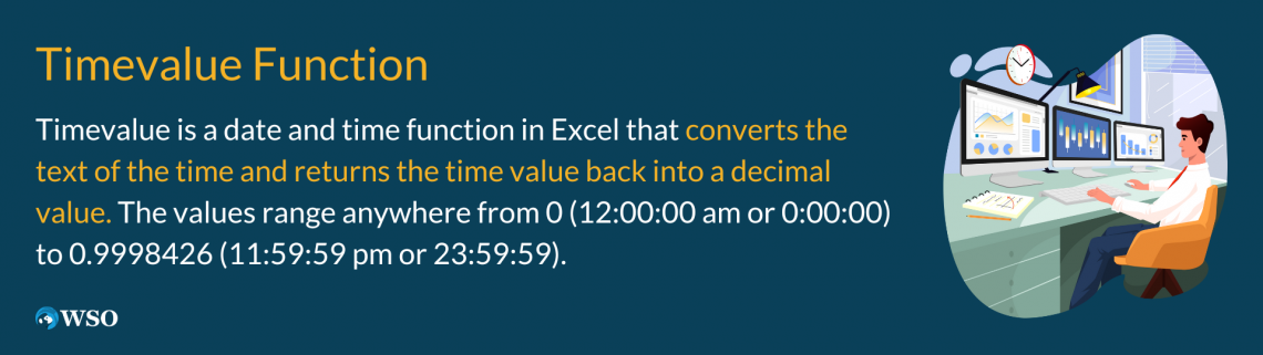 TIMEVALUE Function - Convert Text to Time Value in Excel | Wall Street ...