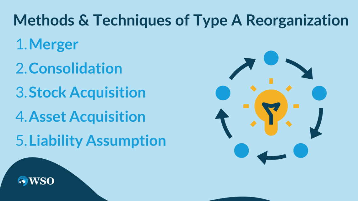 Type A Definition and Explanation Wall Street Oasis