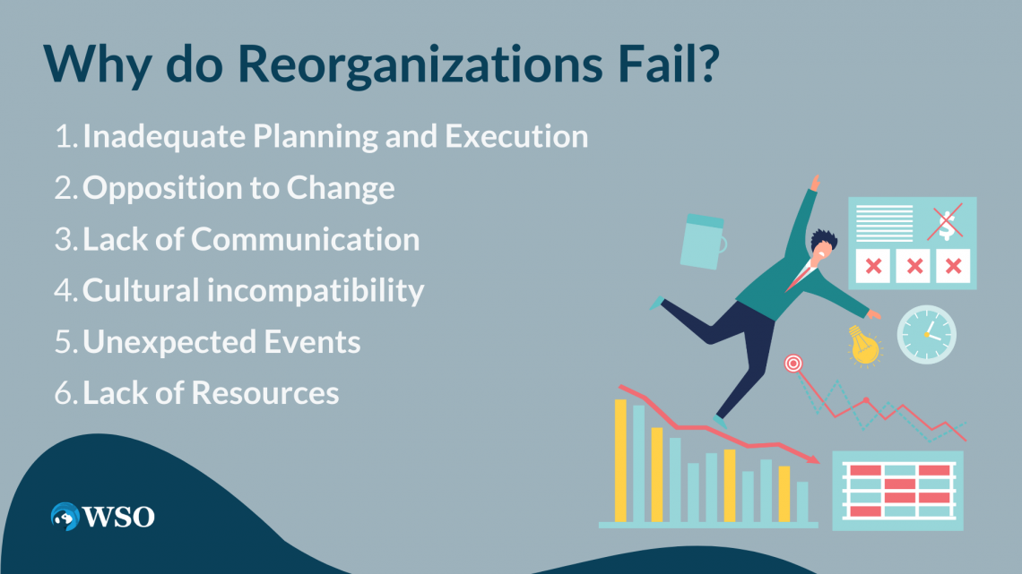 Type A Definition and Explanation Wall Street Oasis