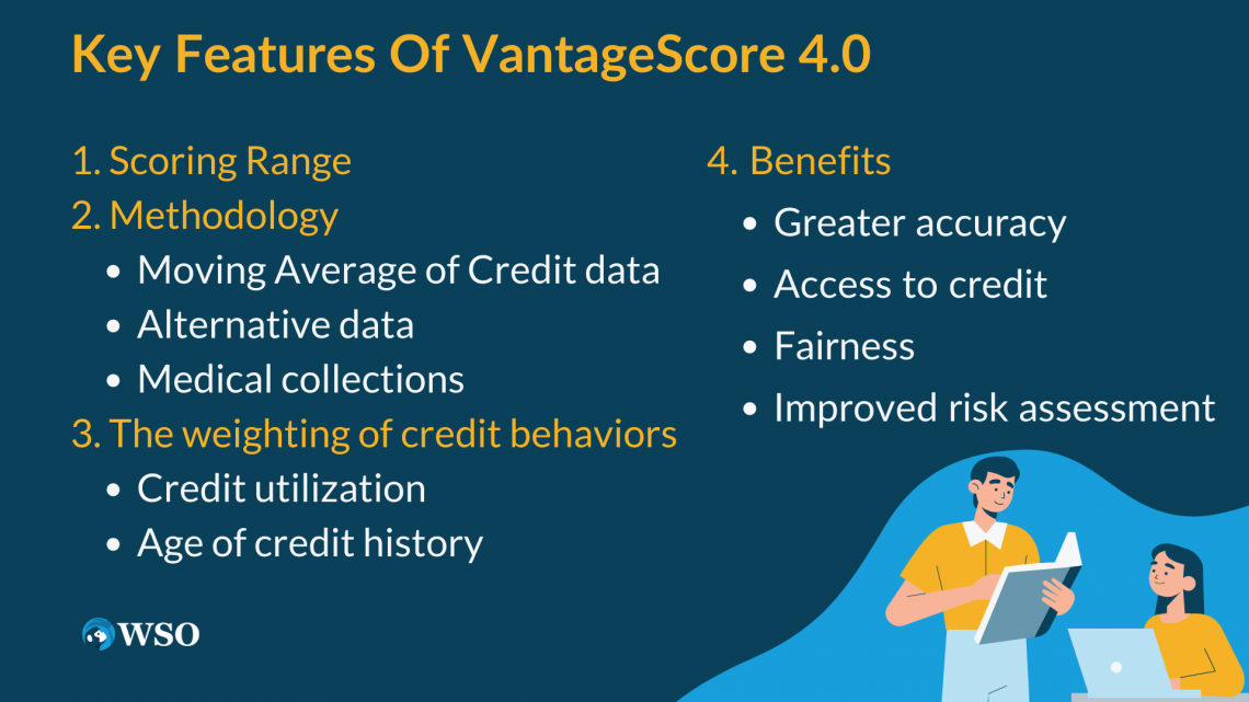 VantageScore - Overview, How To Calculate, How It Works | Wall Street Oasis