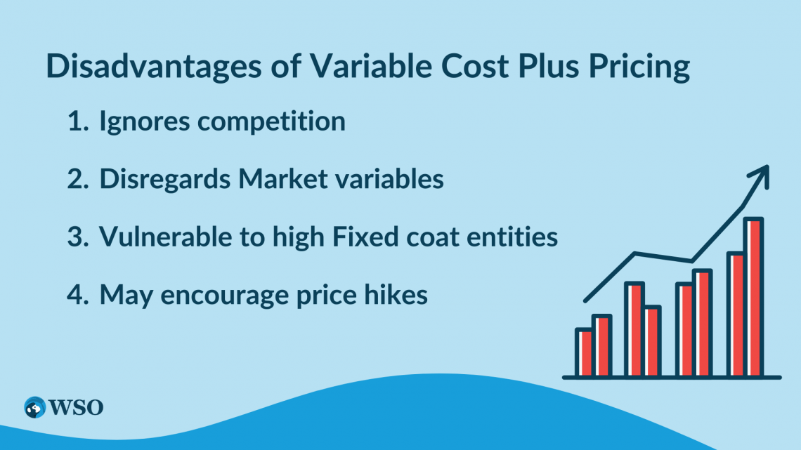 Variable CostPlus Pricing Overview, How To Calculate, Uses Wall