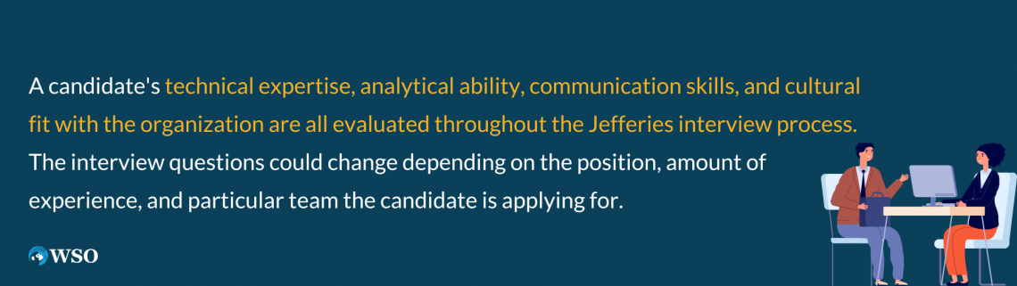 Why Jefferies Interview Questions - How to Answer this Interview