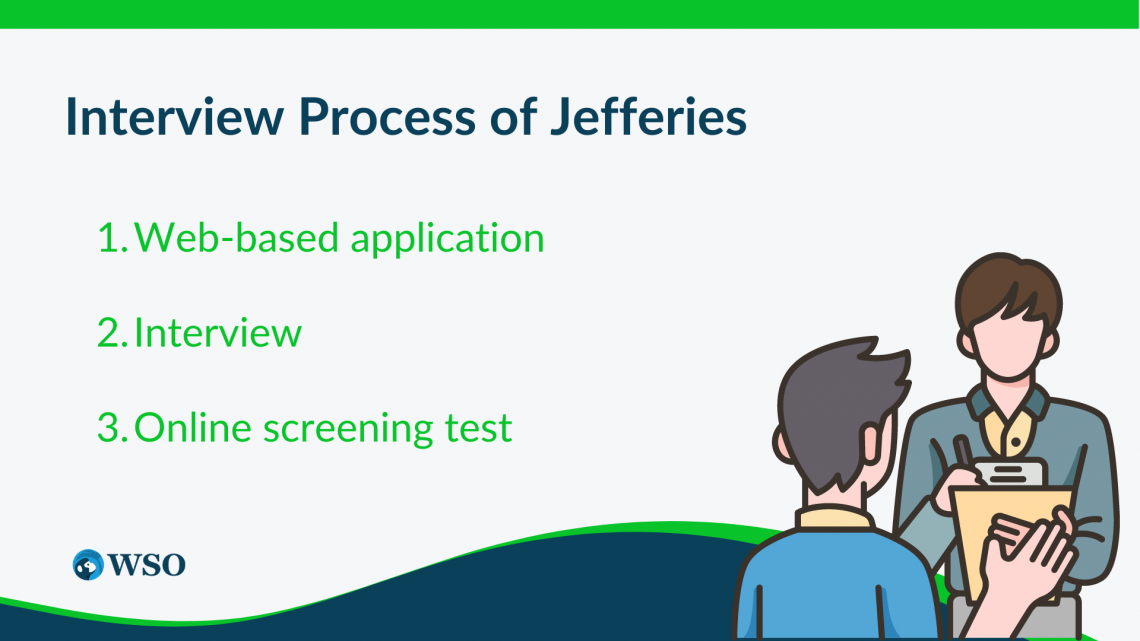 Why Jefferies Interview Questions - How to Answer this Interview