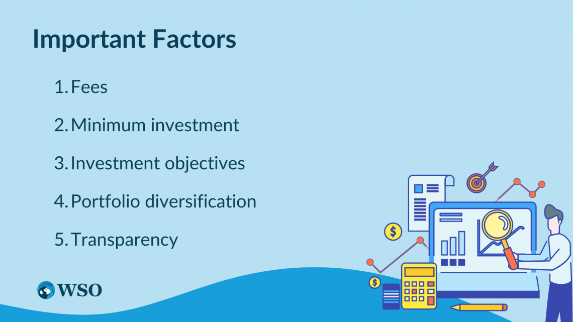 Wrap Account Overview, How It Works, Investments Wall Street Oasis