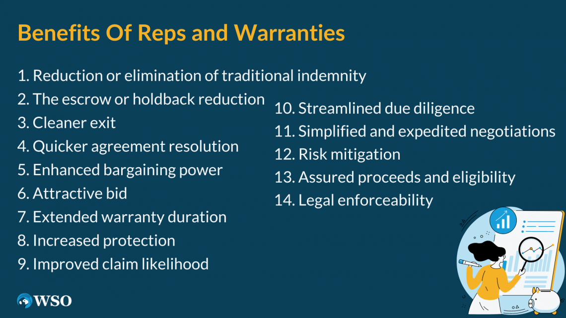 Reps and Warranties Overview, Benefits and Challenges Wall Street Oasis
