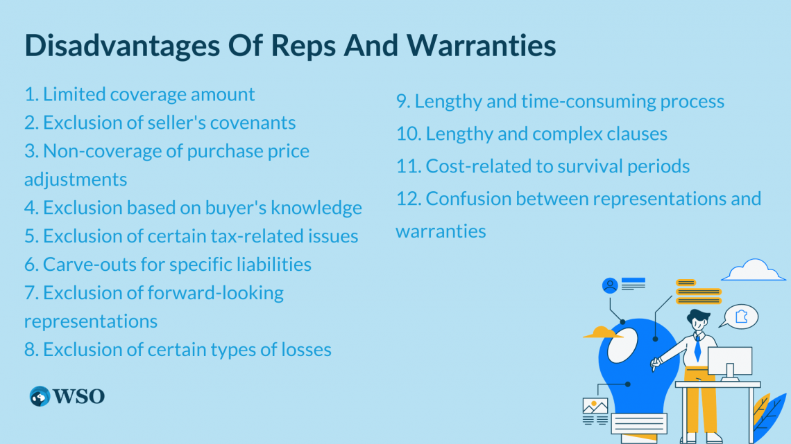 Reps and Warranties Overview, Benefits and Challenges Wall Street Oasis