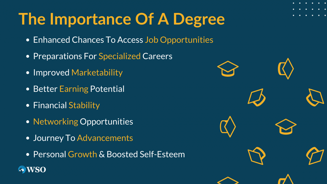 Six-Figure Salary - How To Earn $100,000 | Wall Street Oasis