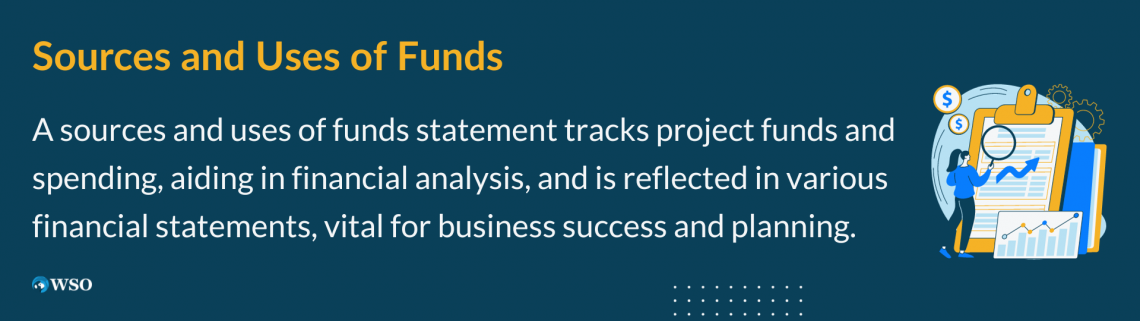 use of funds in business plan example