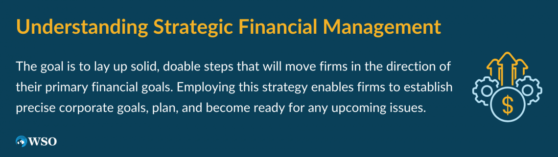 strategic business plan finance definition