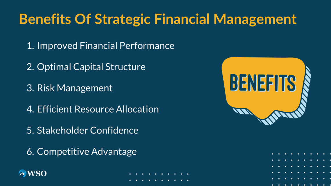 strategic business plan finance definition