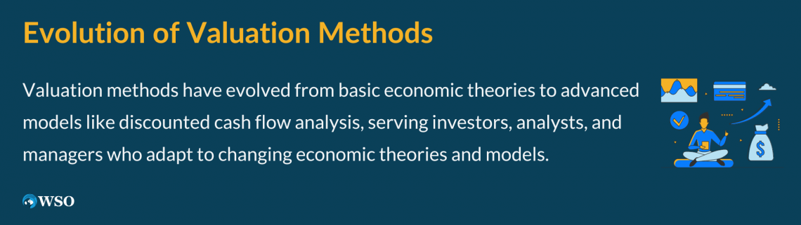 Valuation Methods - Three Main Approaches to Value a Business | Wall ...