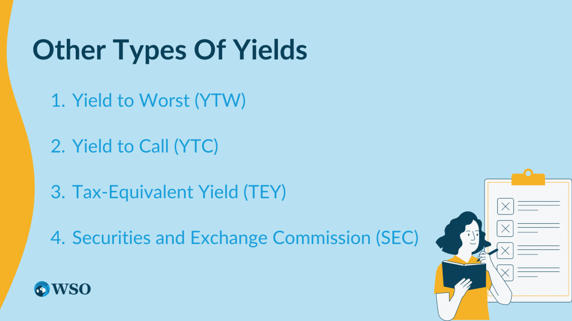 Yield Definition, Overview, Examples and Percentage Yield Formula