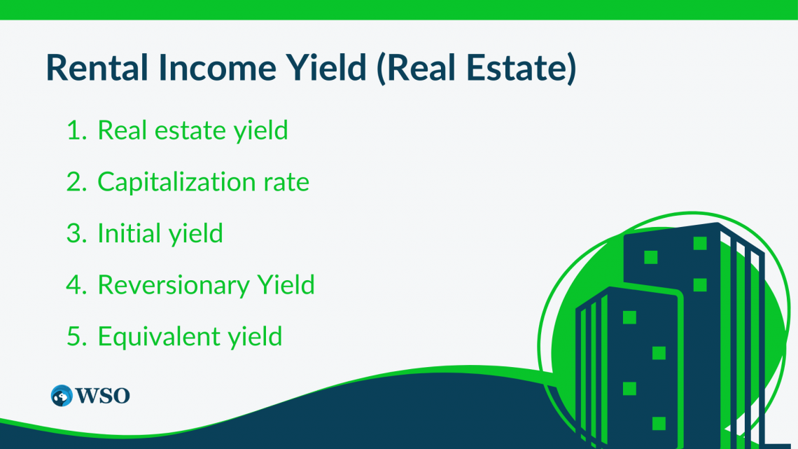 Yield Definition, Overview, Examples and Percentage Yield Formula
