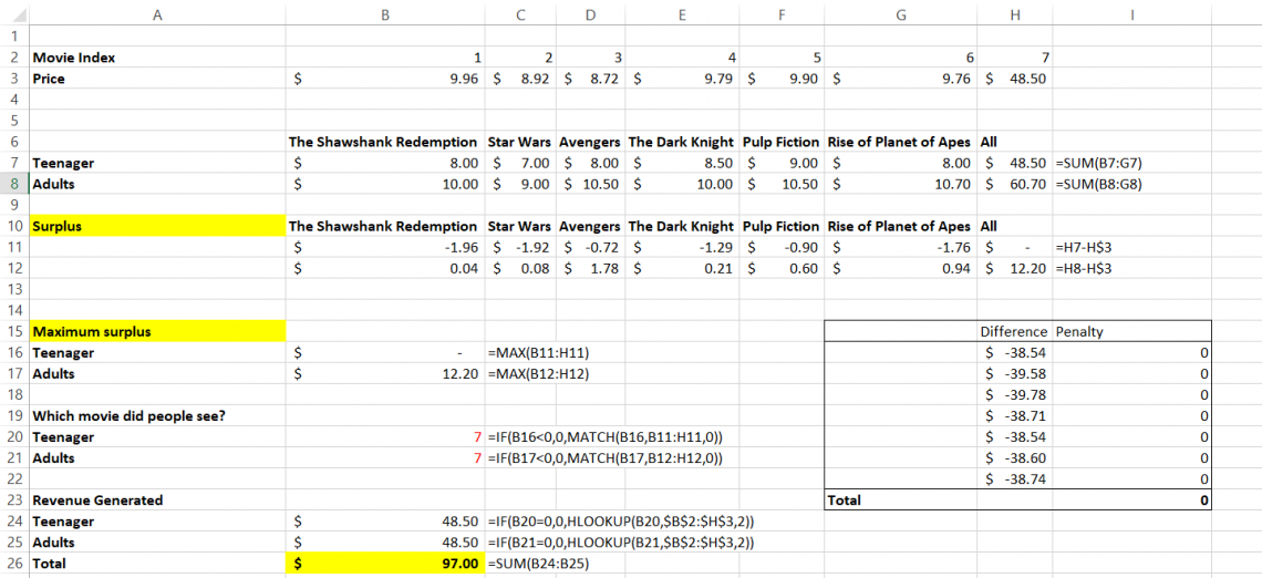 Excel solver template