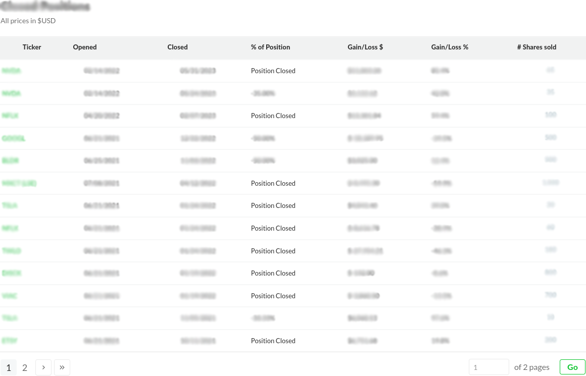 Blurred content of Trade Tracker