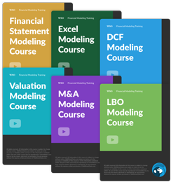 roll up strategy case study